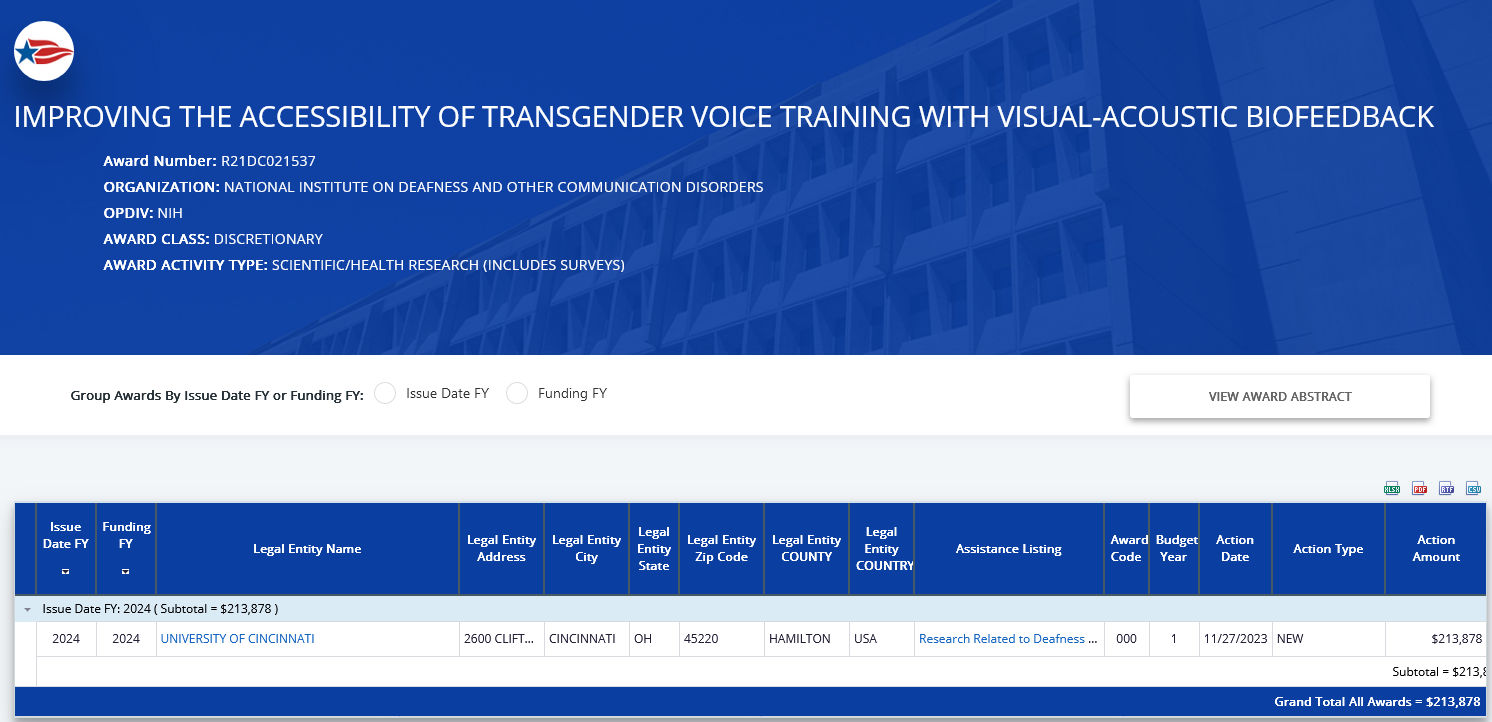Biden Wastes More Than $200K on Voice Training for “Transgender Women ...