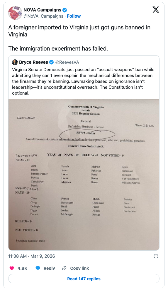 A screenshot of a tweet from NOVA Campaigns discussing a recent gun ban in Virginia, including a message about a foreigner, and a separate tweet by Bryce Reeves referencing a passed ban on 'assault weapons.' The image shows a legislative document detailing voting results by party.