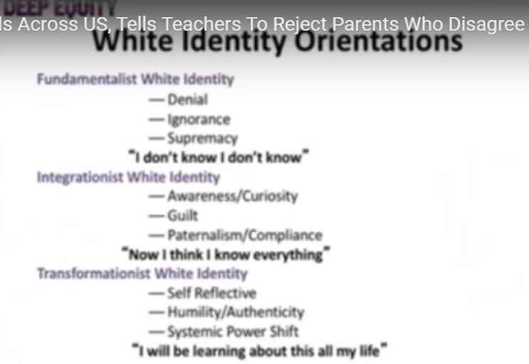 Deep Equity White Identity Orientations