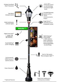 “Intellistreets” Street Lights: Big Brother Intrusion