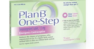 Use of Morning-after Abortion Pill on the Rise, Finds Government Study