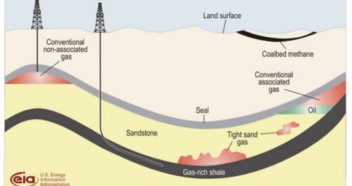 George Mitchell, the Father of Fracking, Dead at 94