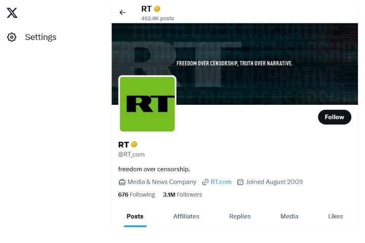 RT Surges in Popularity After Musk Removes Censorship on X