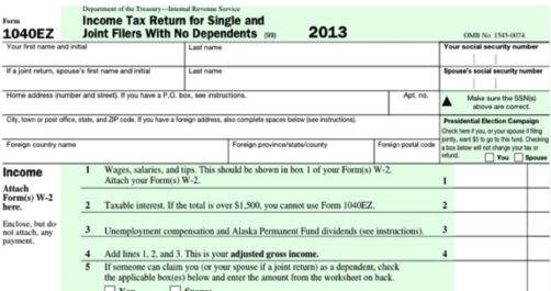 CBO Report: The Rich Pay Most of the Taxes; the Poor Get Checks