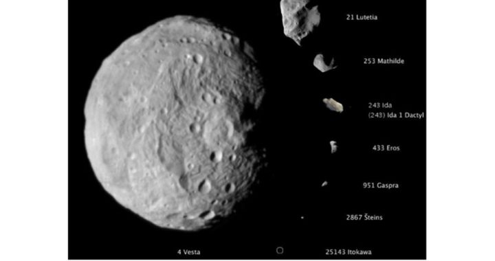 Scientists: Huge Life-ending, Gravity-defying Asteroid Hurtling toward Earth