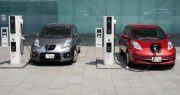 The Hidden Cost of Electric Cars: Government Subsidies and Manipulated Markets