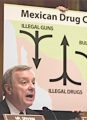 U.S. Agents Targeted by Mexican Cartels
