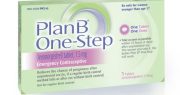 Use of Morning-after Abortion Pill on the Rise, Finds Government Study