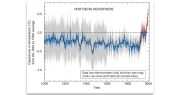 SLAPPed With the Hockey Stick