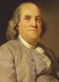 Faith of the Founding Fathers