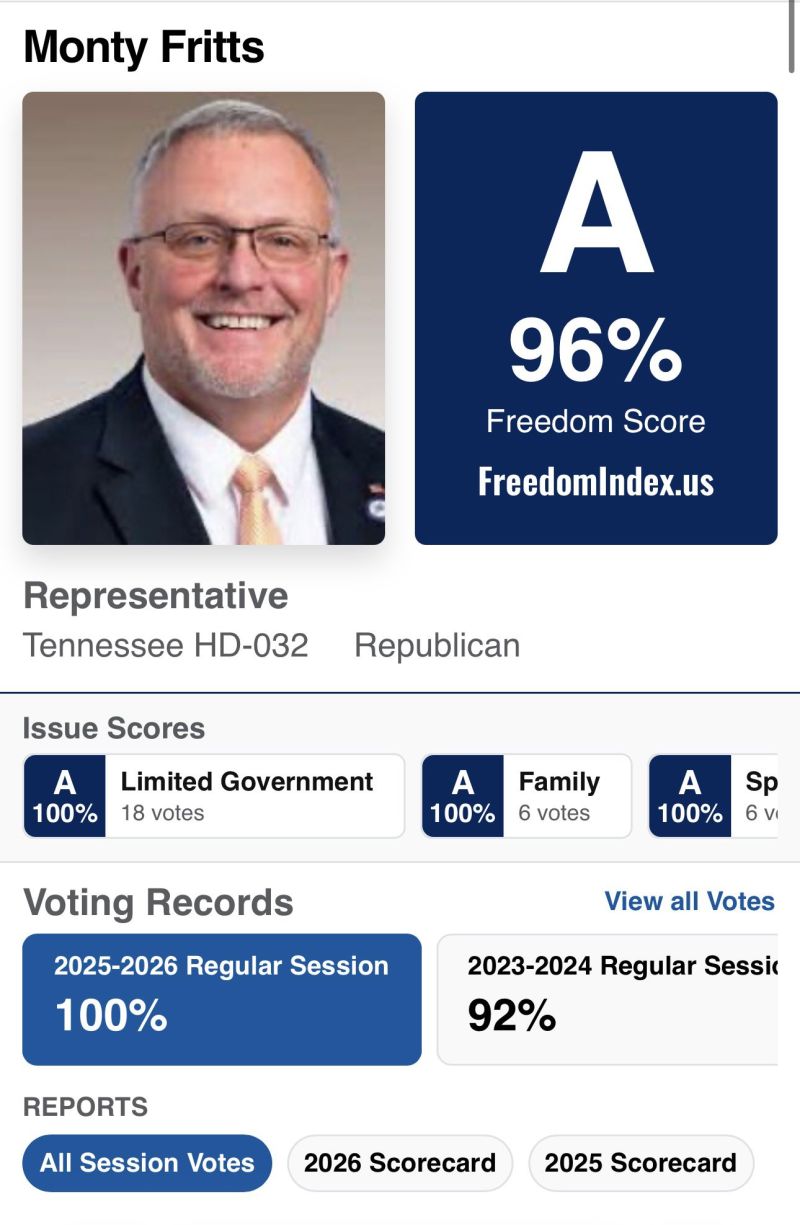 Image for the Tweet beginning: ep. Monty Fritts (R-Tenn.) scores
